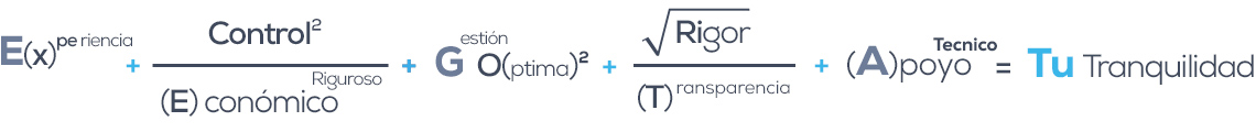 Formula1 AcBar